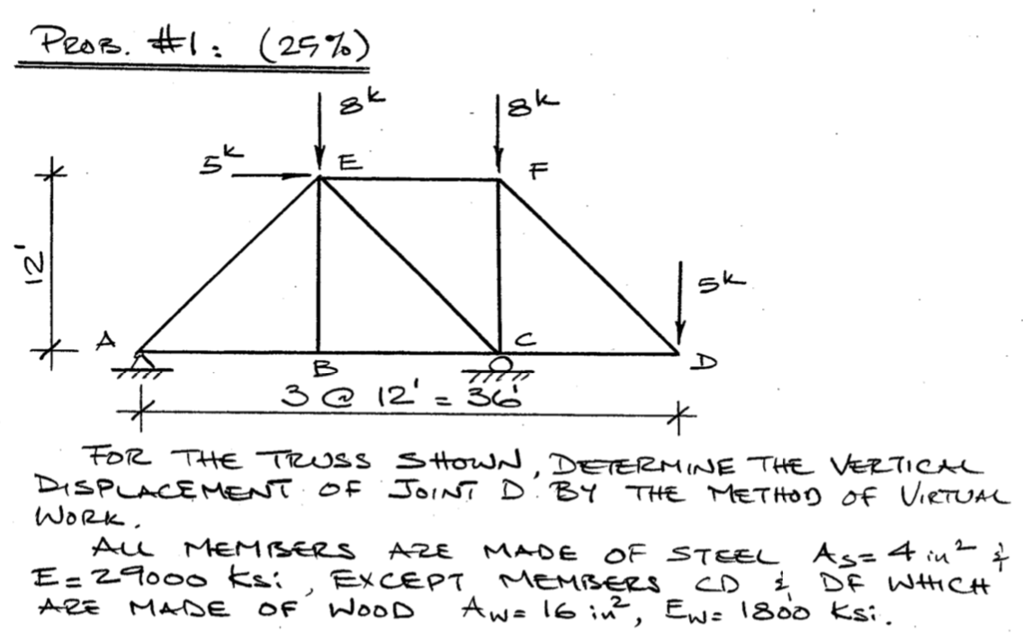 ProB. # 1 : ( 2 5 % ) FOR THE TRUSS SHOWN,