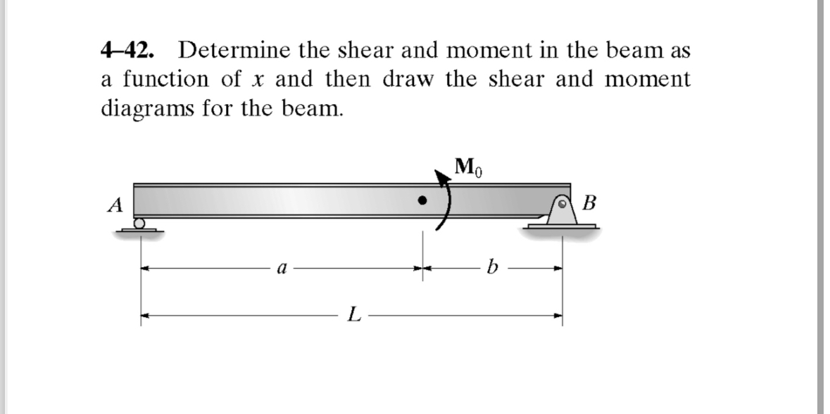 4 - 4 2 . Determine the shear and moment in the