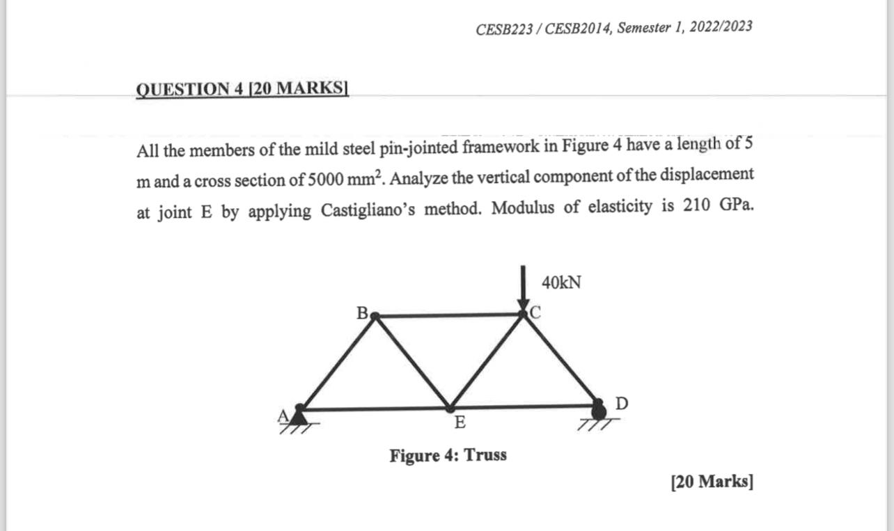 CESB 2 2 3 / CESB 2 0 1 4 , Semester 1 , 2 0 2 2
