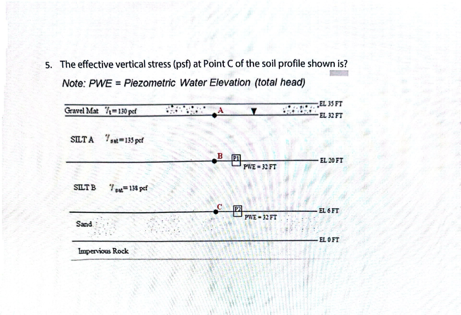 The effective vertical stress ( psf ) at Point C