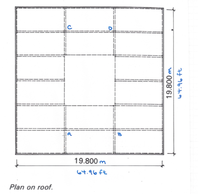Plan on roof. This question refers to the South
