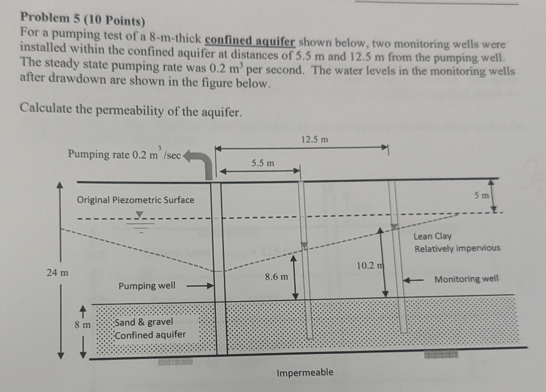 Problem 5 ( 1 0 Points ) For a pumping test of a