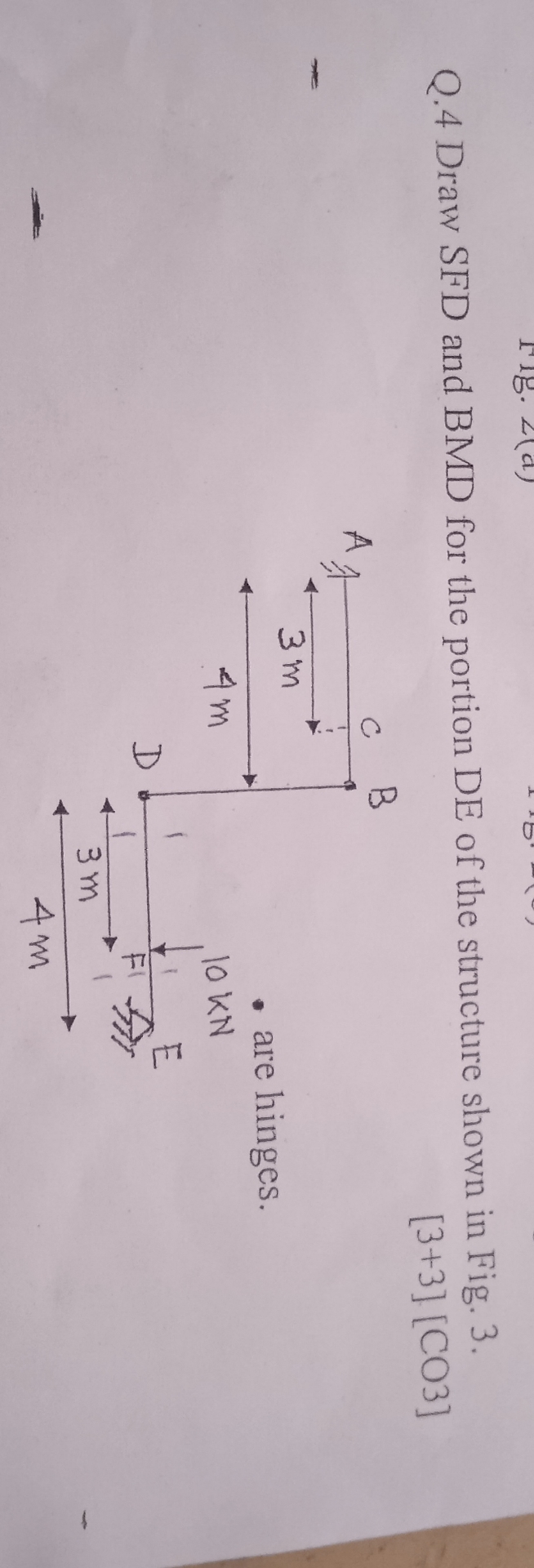 Q . 4 Draw SFD and BMD for the portion DE of the