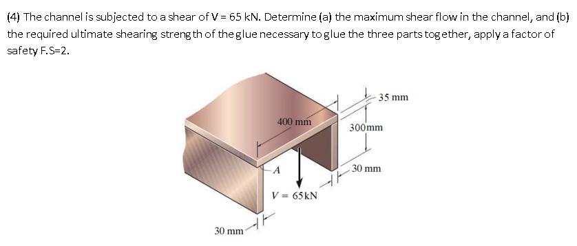 The channel is subjected to a shear of V = 6 5 k