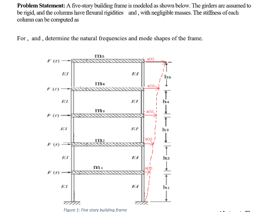 Solve in step by step detail : A five - story