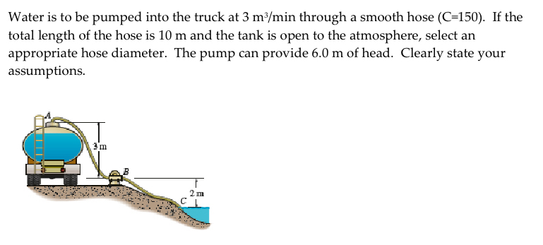 Water is to be pumped into the truck at 3 m 3 m i