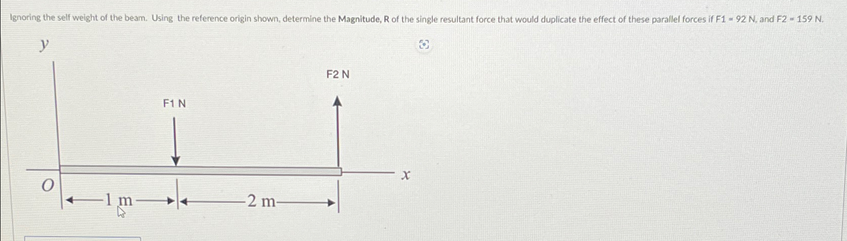 Ignoring the self weight of the beam. Using the