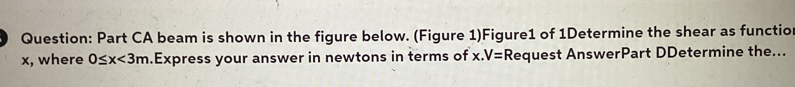 Question: Part CA beam is shown in the figure