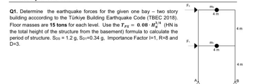 Q 1 . Determine the earthquake forces for the