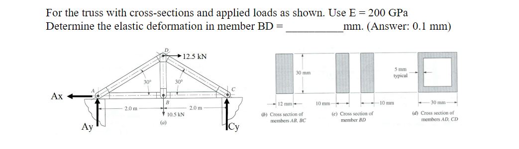 Can you also please explain how the Length of the