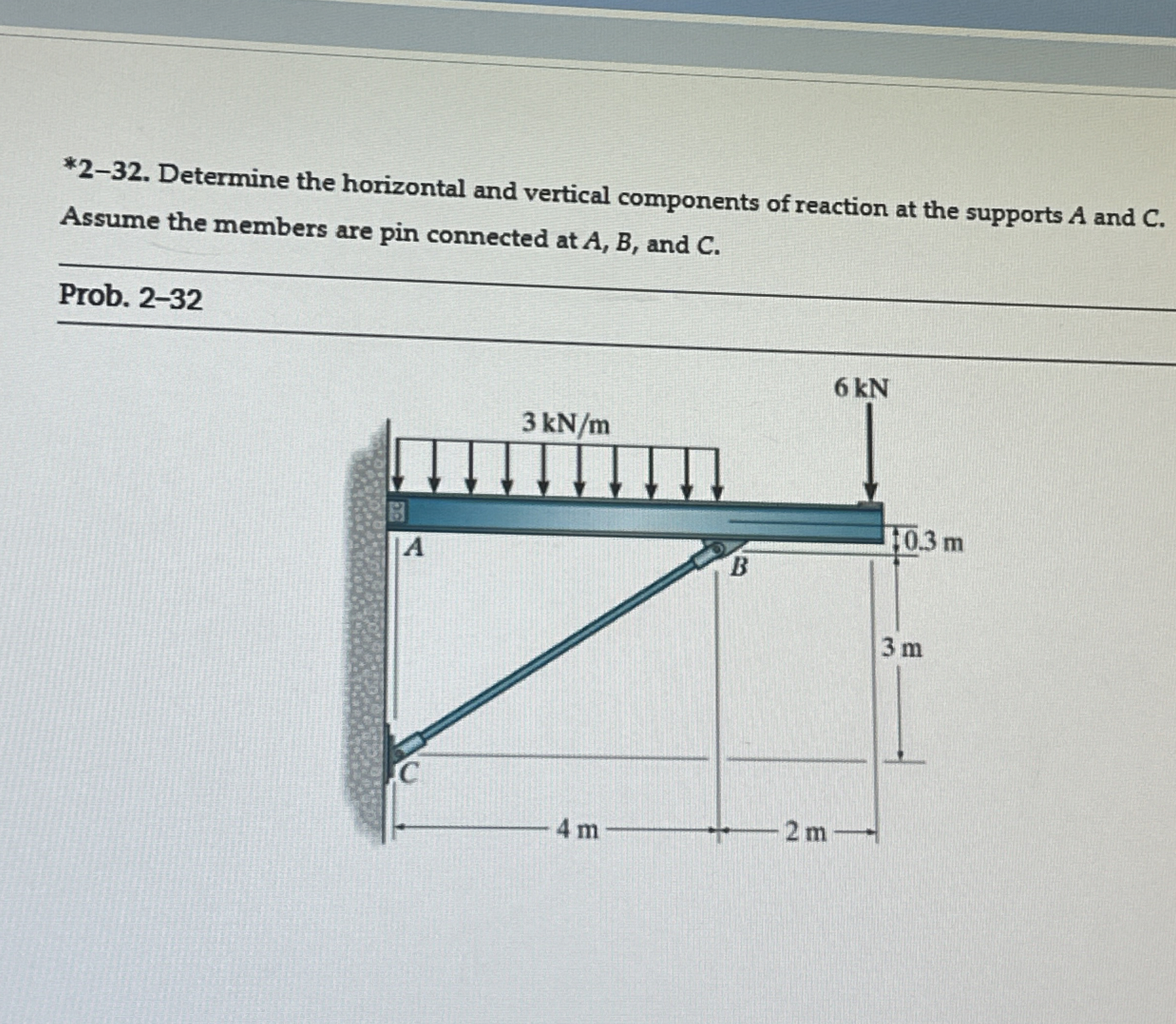 * 2 - 3 2 . Determine the horizontal and vertical