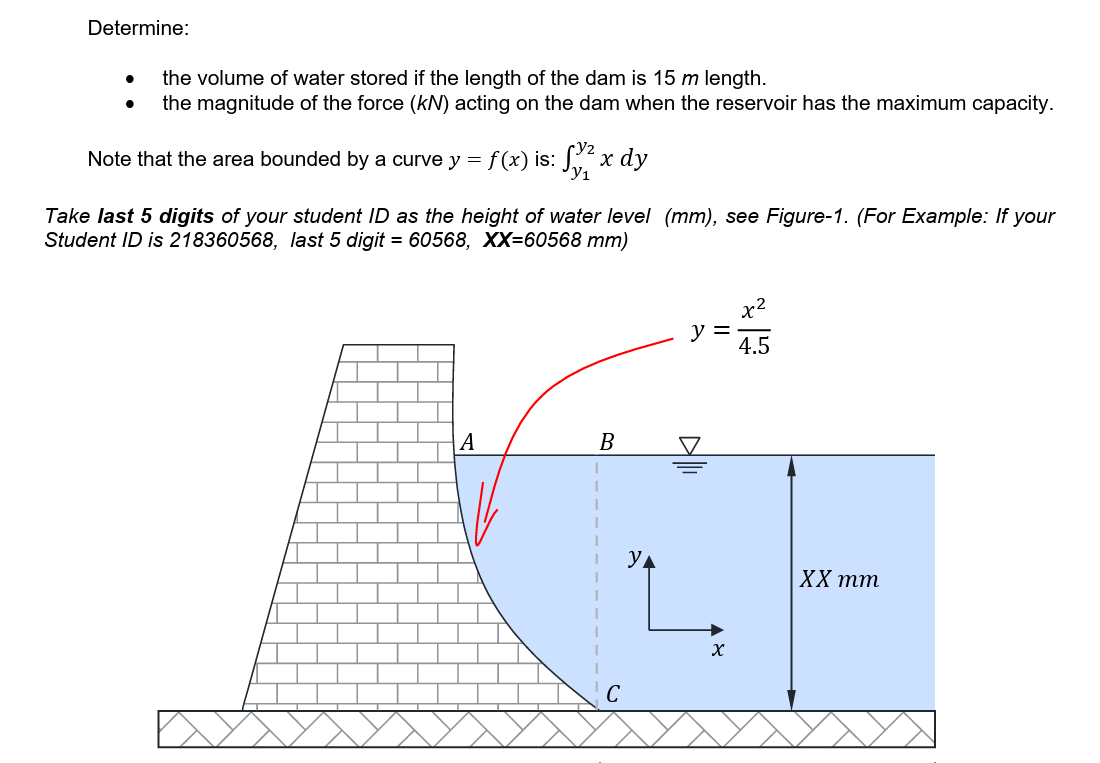Determine: the volume of water stored if the
