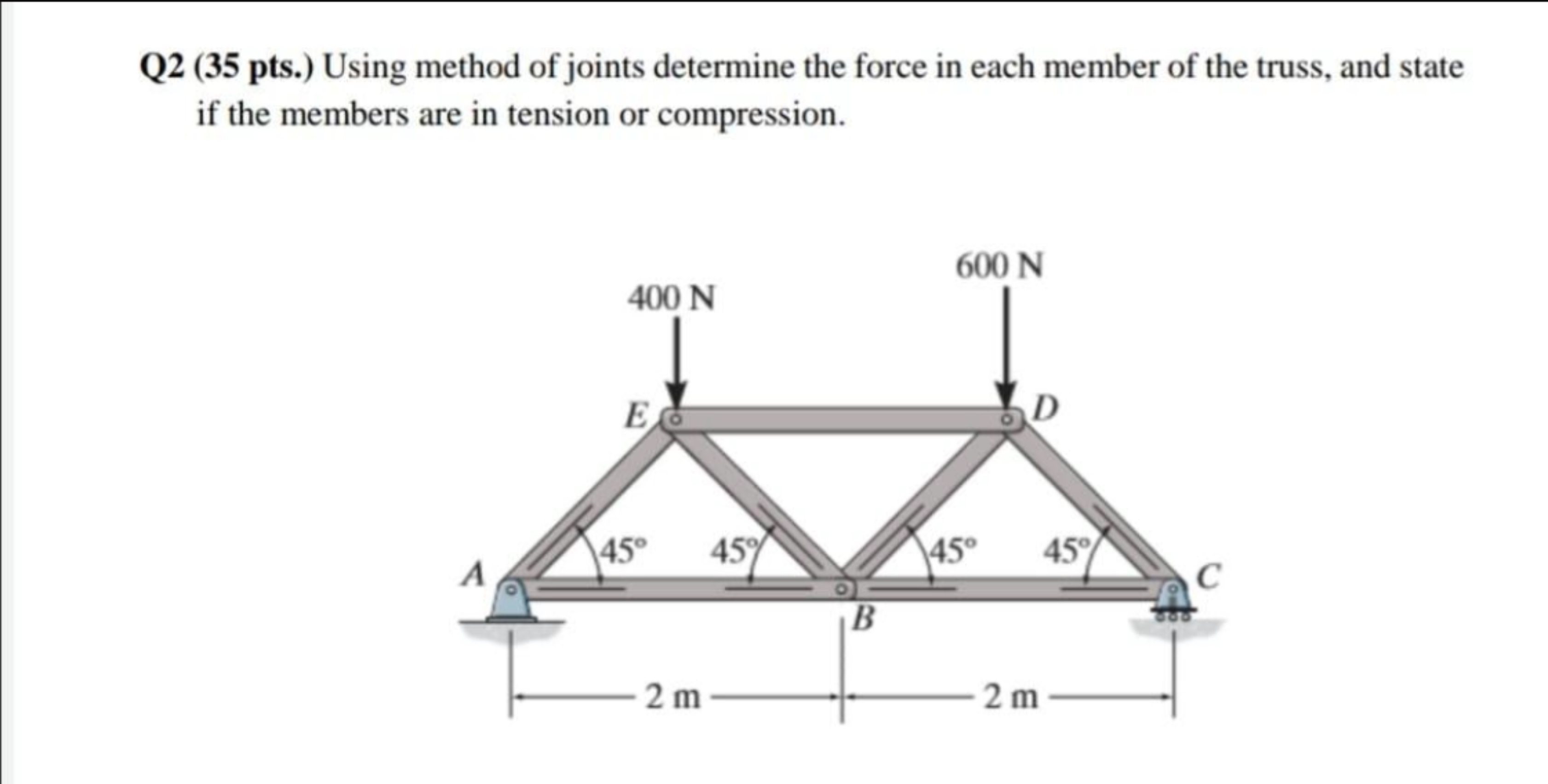 Q 2 ( 3 5 pts . ) Using method of joints