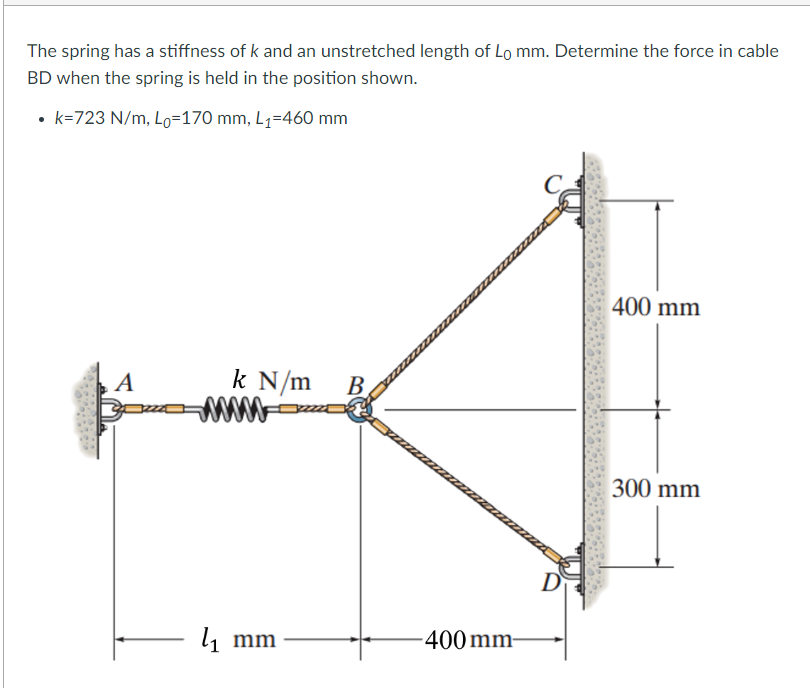 Can you help me with this with a free body