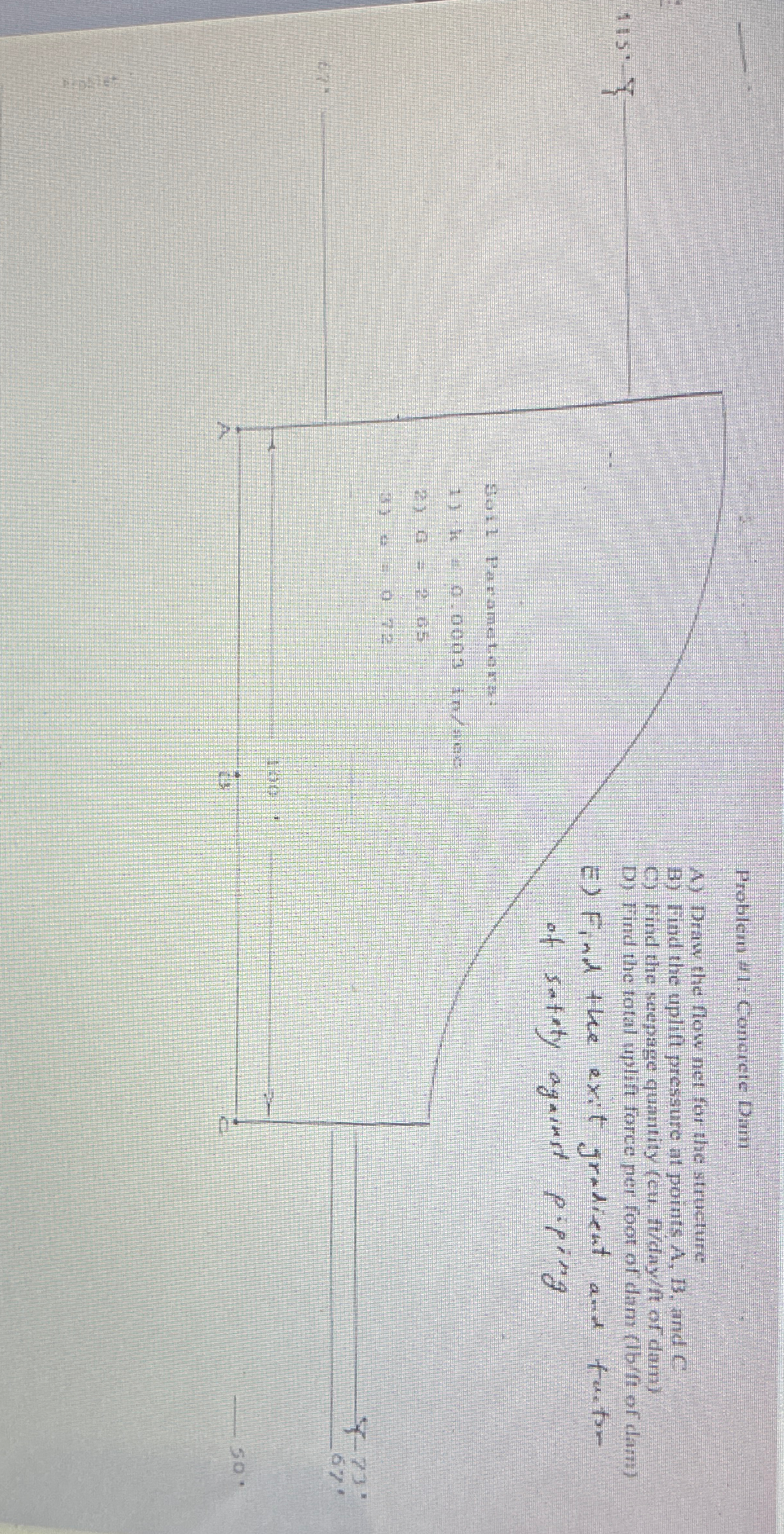 Problen 4 1 . Conorere Dam A ) Draw the fow of