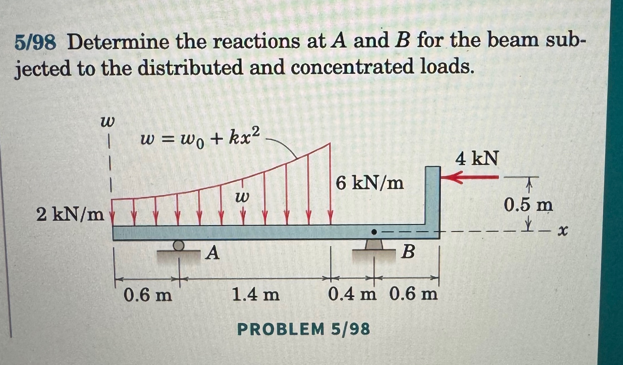 5 / 9 8 Determine the reactions at A and B for