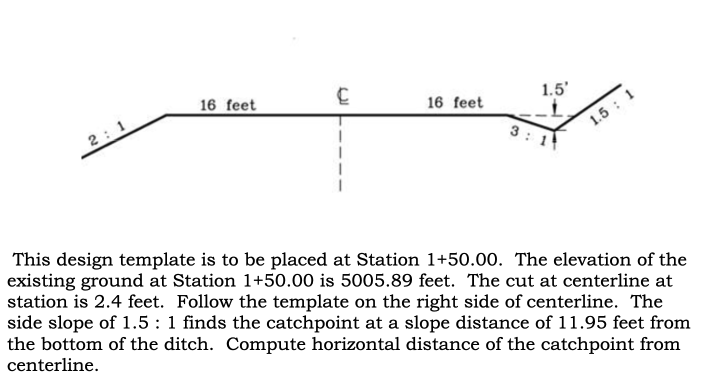 This design template is to be placed at station 1