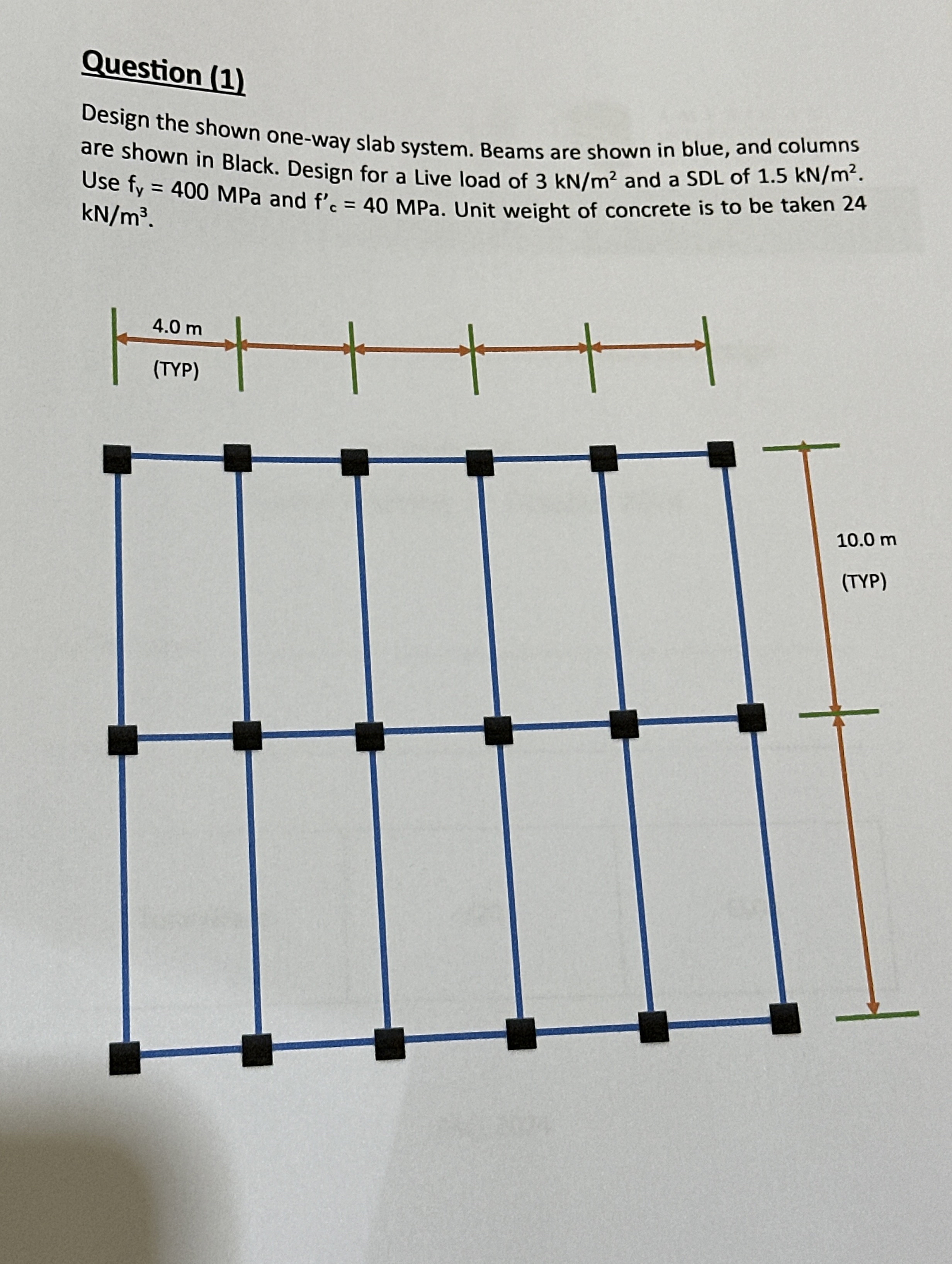 Question ( 1 ) Design the shown one - way slab