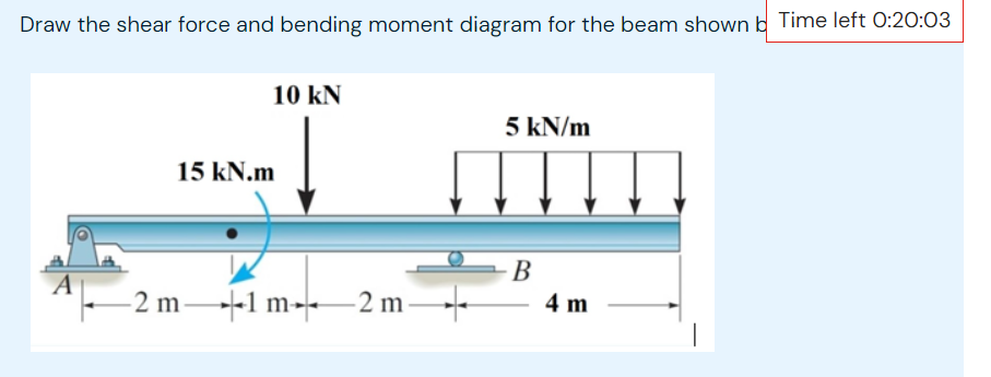 Draw the shear force and bending moment diagram