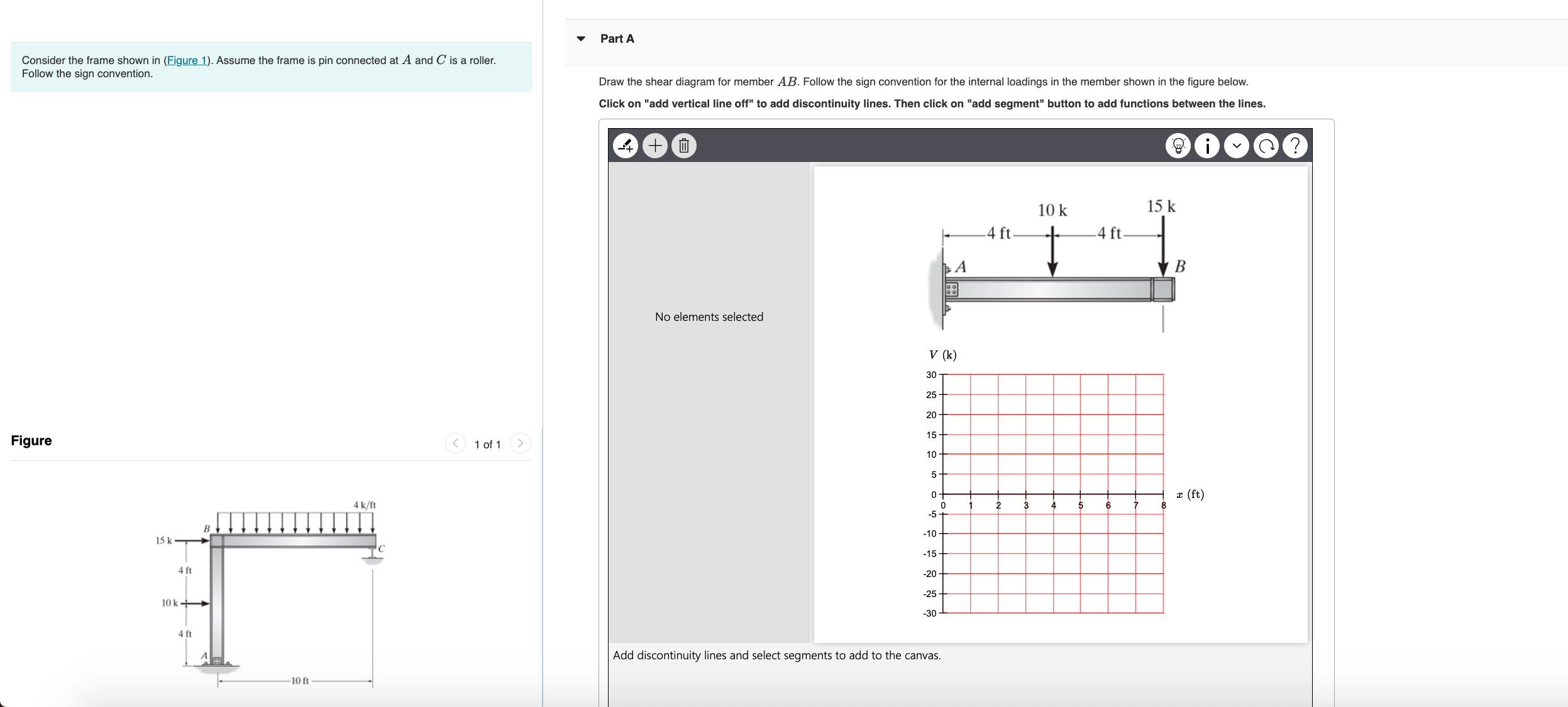 Consider the frame shown in ( Figure 1 ) . Assume