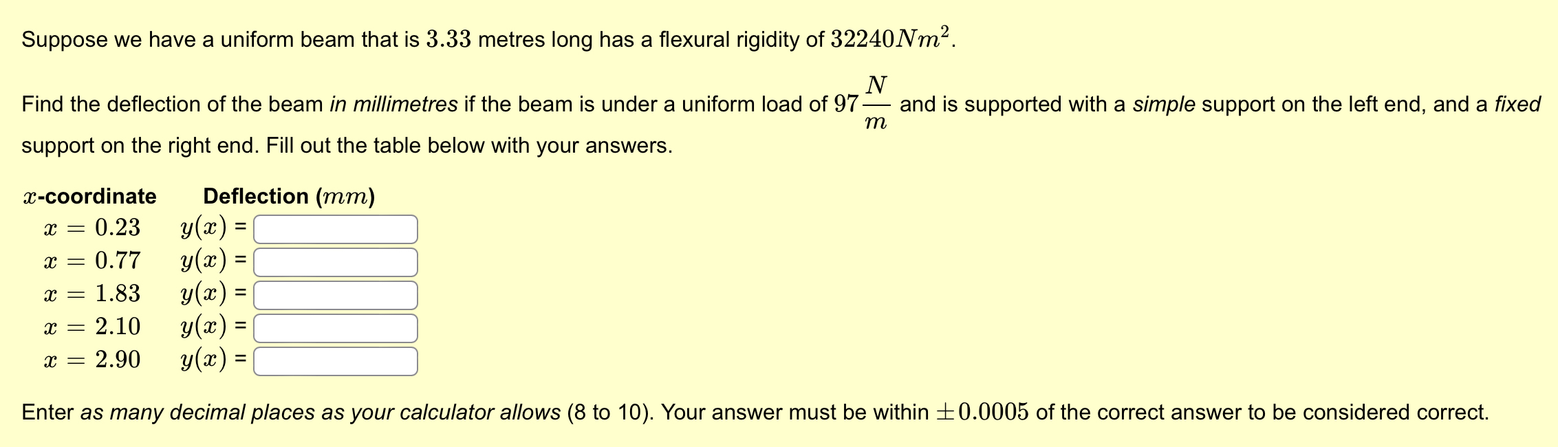 Suppose we have a uniform beam that is 3 . 3 3