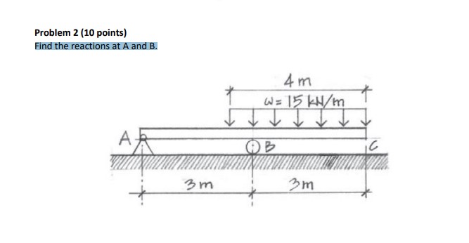 Problem 2 ( 1 0 points ) Find the reactions at A