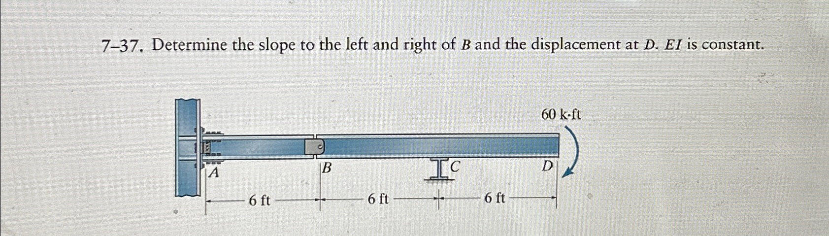 7 - 3 7 . Determine the slope to the left and