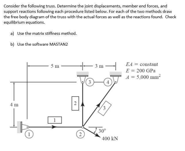 Consider the following truss. Determine the joint