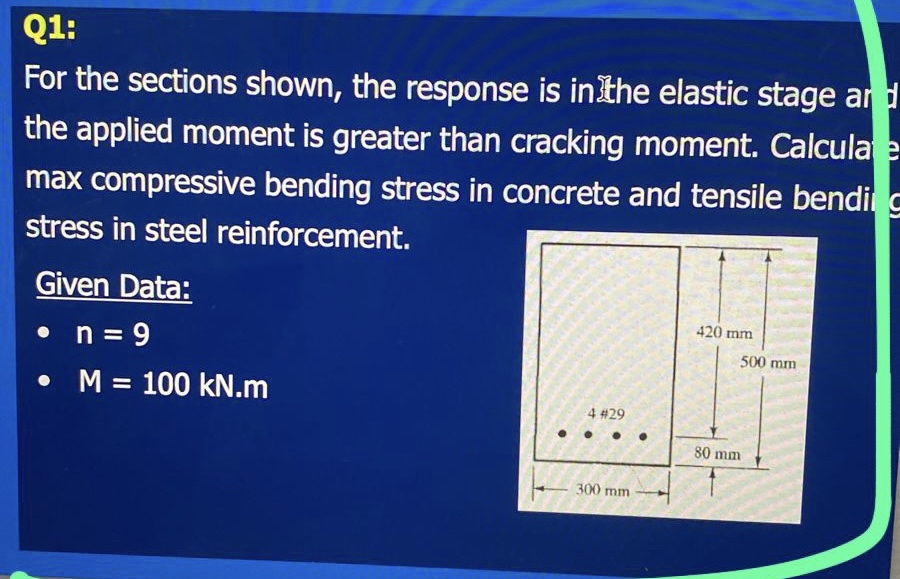 Q 1 : For the sections shown, the response is in