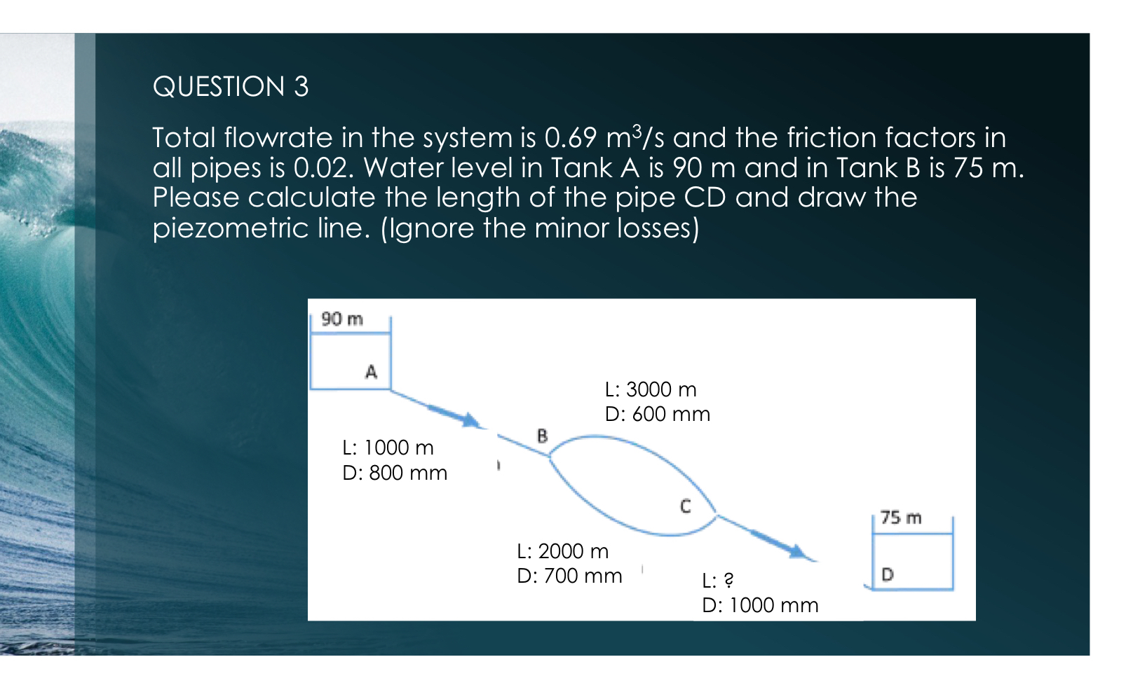 QUESTION 3 Total flowrate in the system is 0 . 6