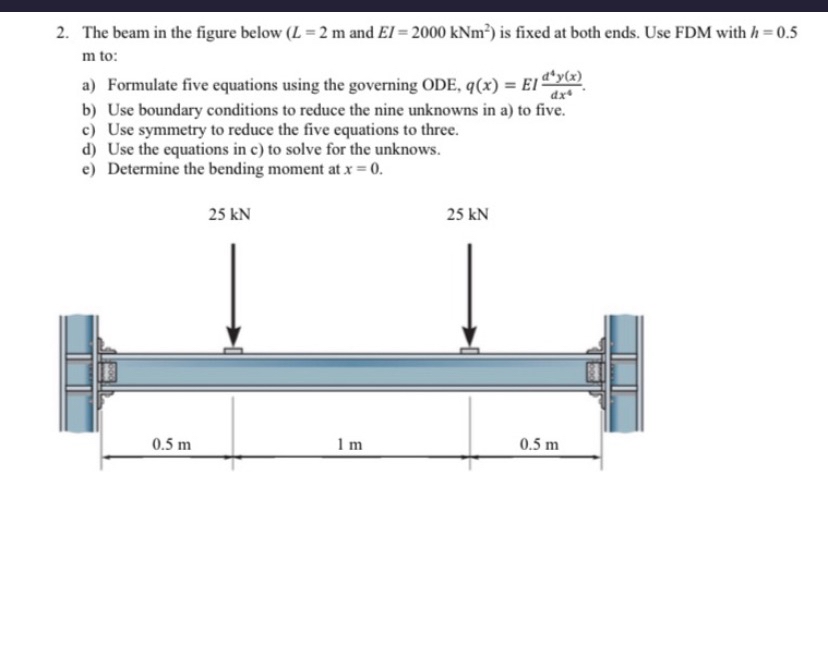 The beam in the figure below and ( : E I = 2 0 0
