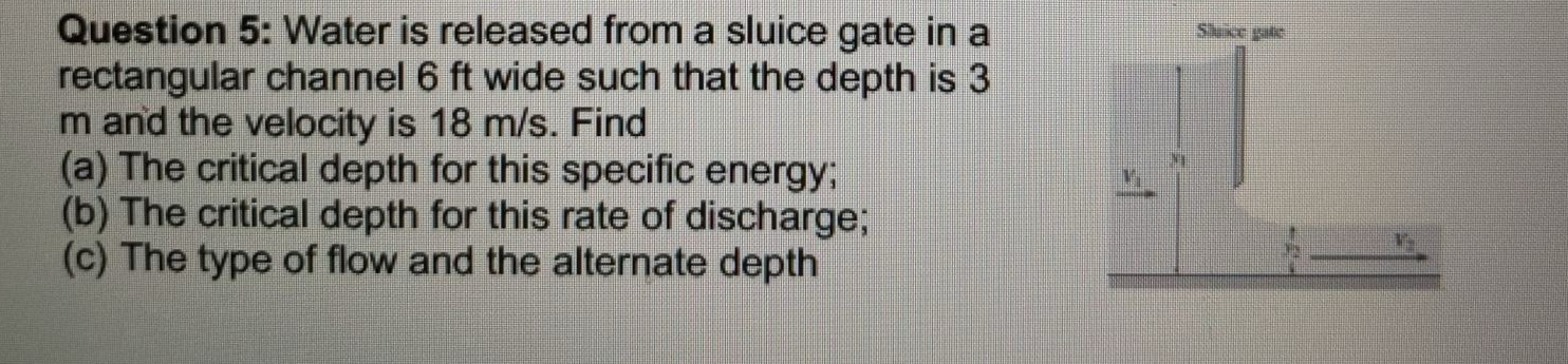 Question 5 : Water is released from a sluice gate