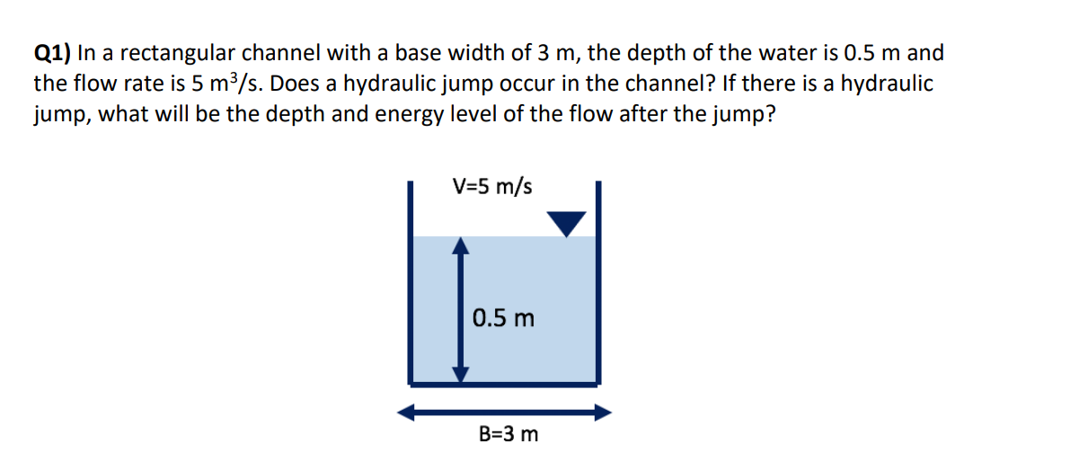 Q 1 ) In a rectangular channel with a base width