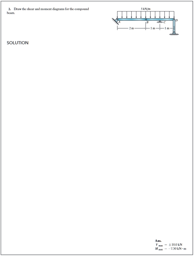 Draw the shear and moment diagrams for the