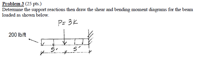 Problem 3 ( 2 5 pts . ) Determine the support