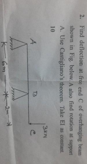 Find deflection at free end C of overhanging beam