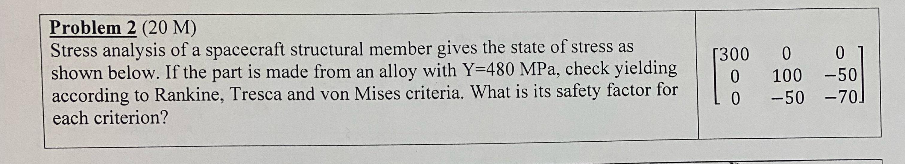 Stress analysis of a spacecraft structural member