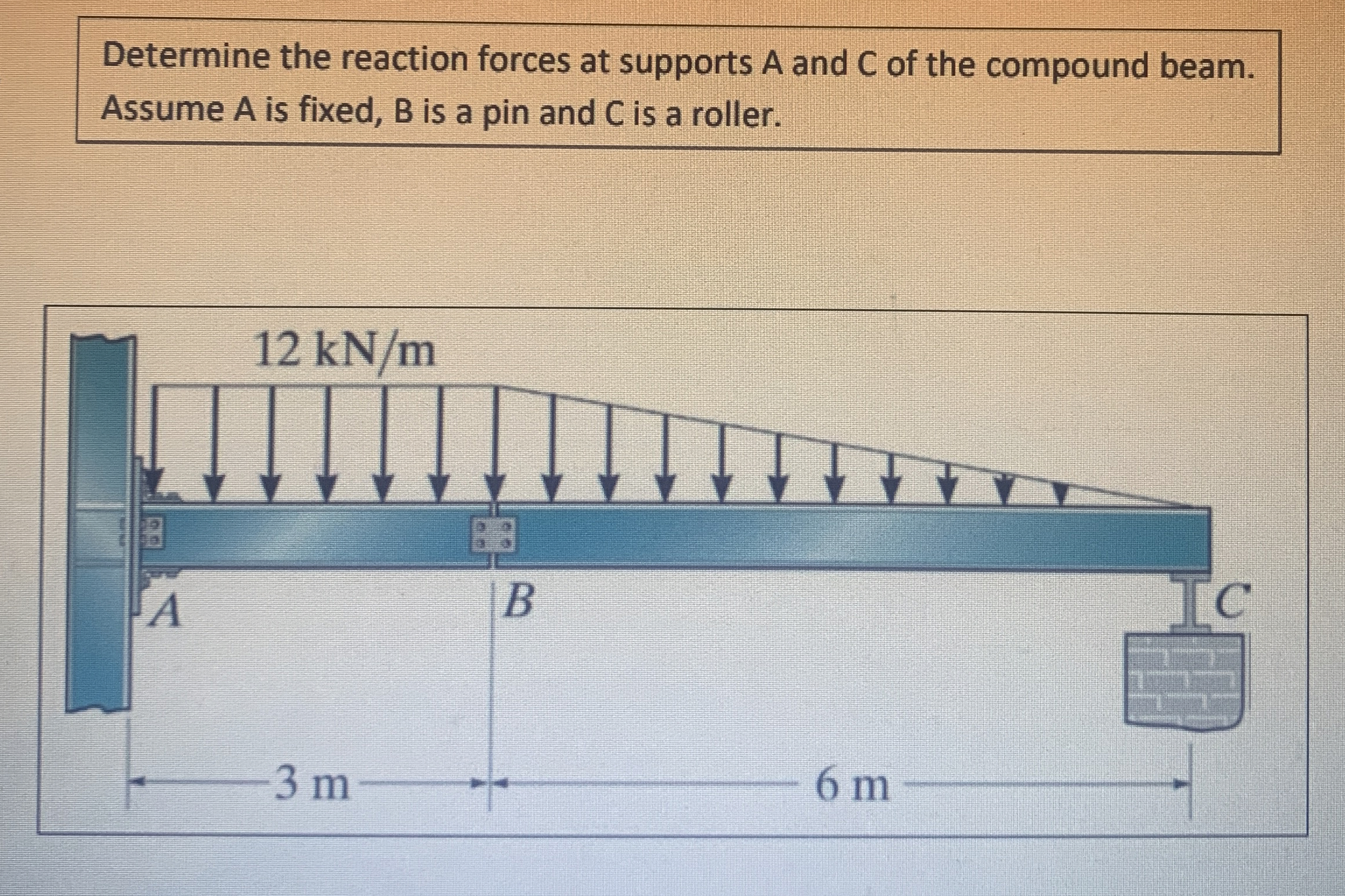Determine the reaction forces at supports A and C