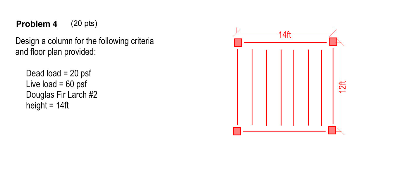 Problem 4 ( 2 0 pts ) Design a column for the
