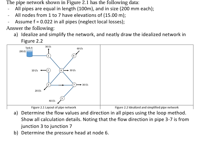 I need help with my HW please show the steps The