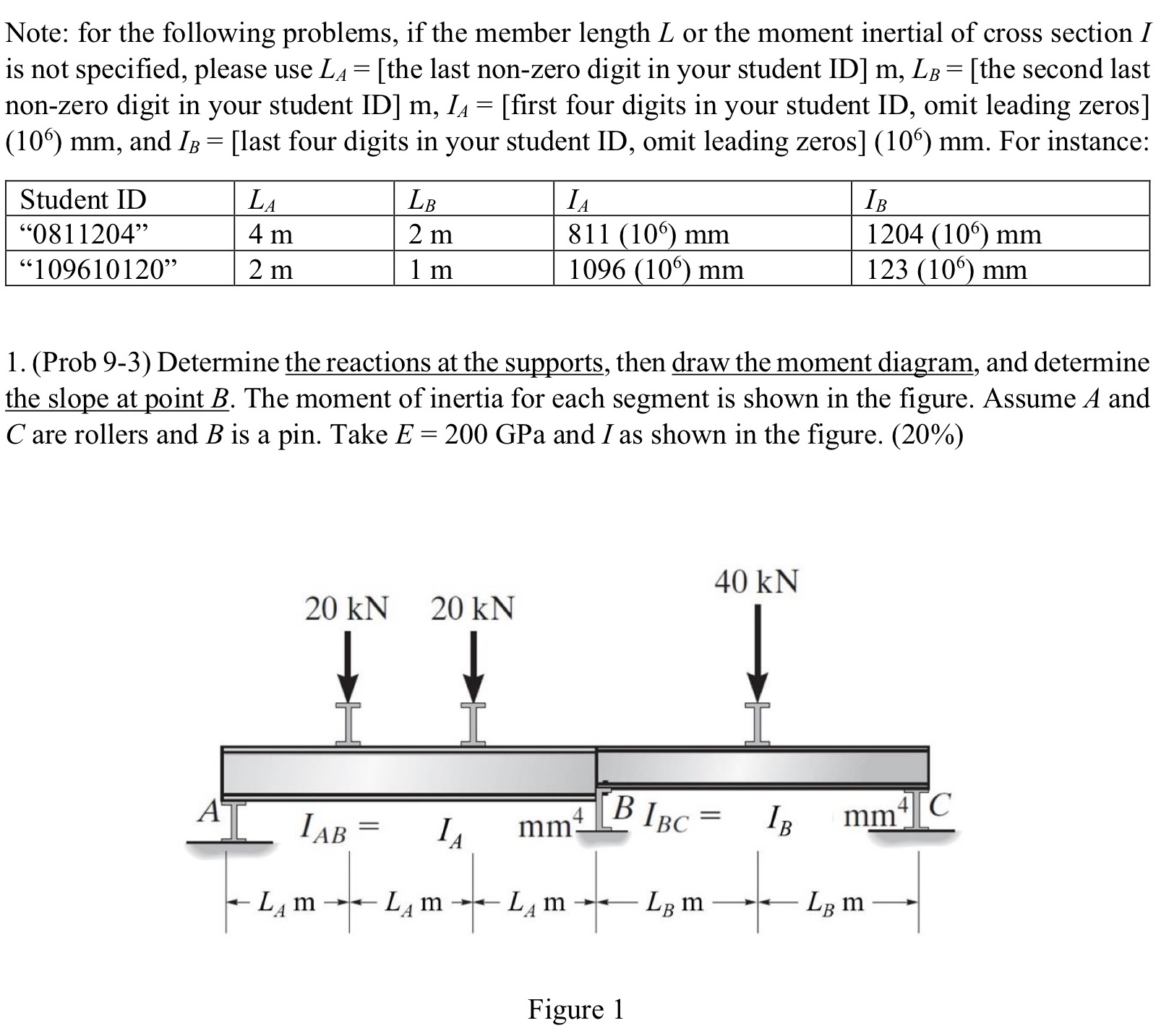 I need help with this exercise from my homework.