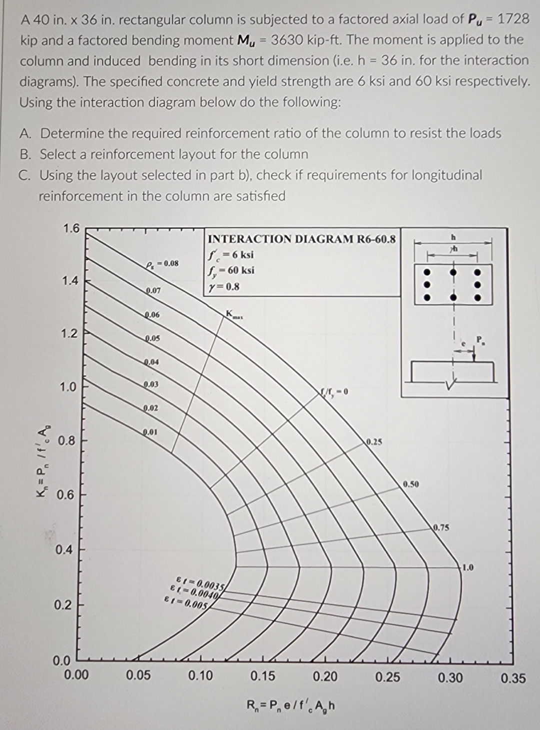 A 4 0 in . x 3 6 in . rectangular column is