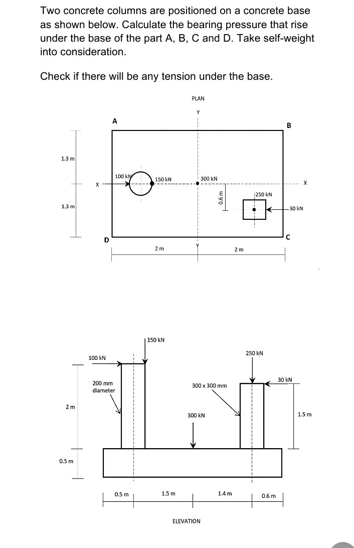 Two concrete columns are positioned on a concrete
