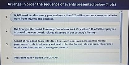 Arrange in order the sequence of events presented