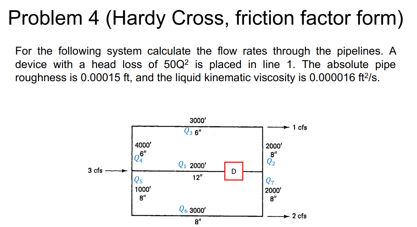 Problem 4 ( Hardy Cross, friction factor form )