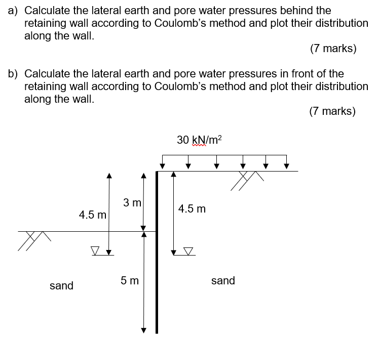Figure 3 shows the cross section of a retaining