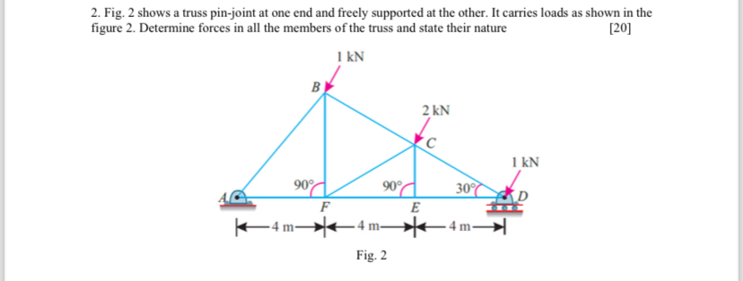 Fig. 2 shows a truss pin - joint at one end and