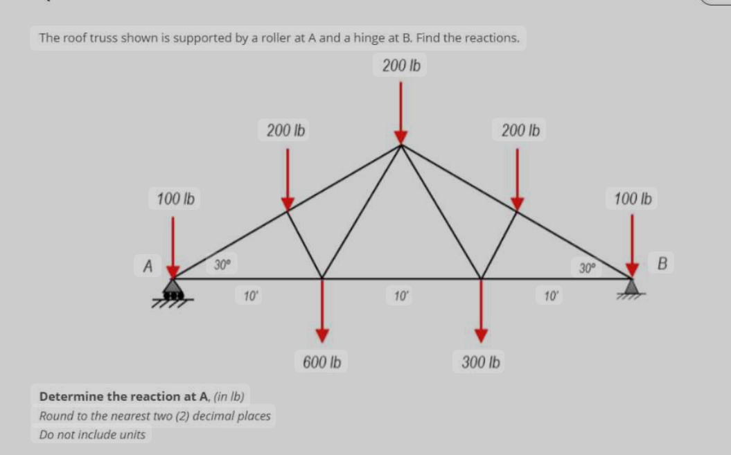 The roof truss shown is supported by a roller at