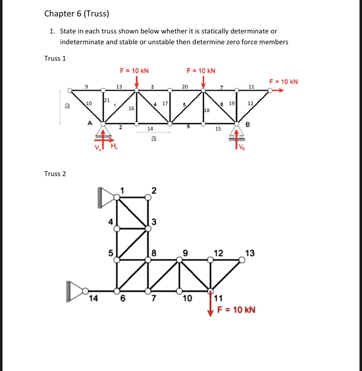 Chapter 6 ( Truss ) State in each truss shown