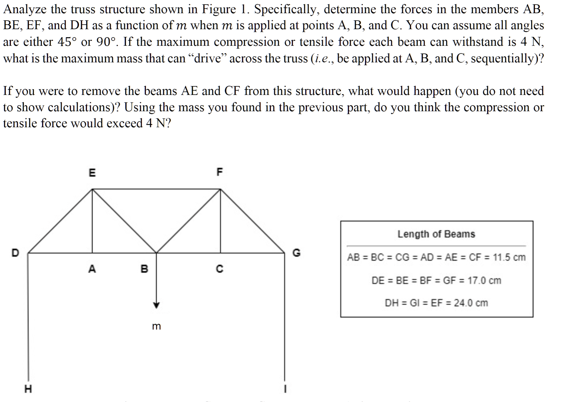 Analyze the truss structure shown in Figure 1 .